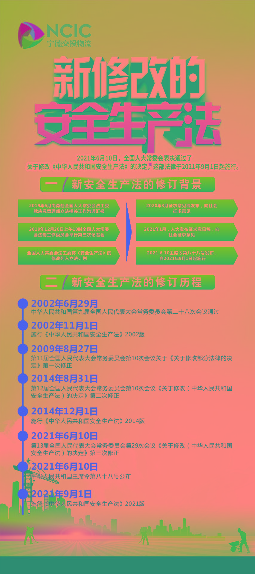 圖解新《安全生產(chǎn)法》修訂的背景、歷程及內容1.jpg